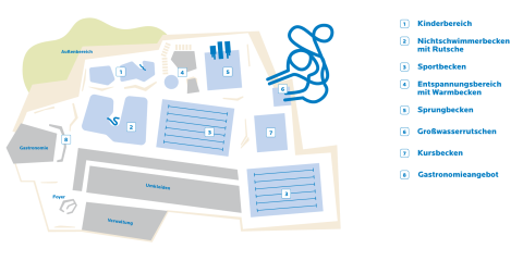 Lageplan Schwaketenbad mit Legende